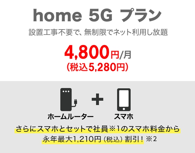 home 5G プラン 月額4,800円（税込5,280円） さらにスマホとセットで社員のスマホ料金から永年最大1,210円（税込）割引！
